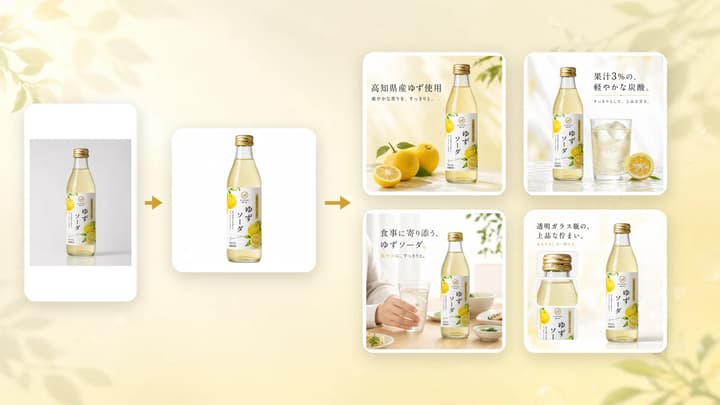 デザイン未経験でもここまで作れる|ゆずソーダの商品写真1枚からEC商品画像一式を5分で作ってみた